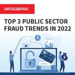 FOTD Top-Fraud-Trends-IG-200×200