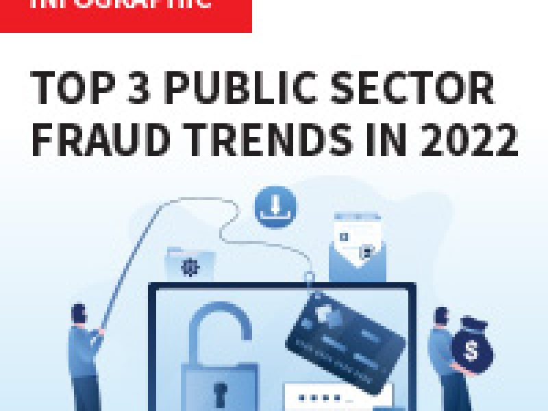 FOTD-Top-Fraud-Trends-IG-200x200-1